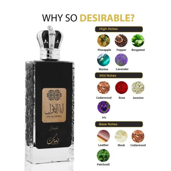 Nusuk Ana Al Awwal Man – Parfum Fresh pentru Bărbați, Nusuk Ana Al Awwal Man – Parfum Fresh pentru Bărbați,