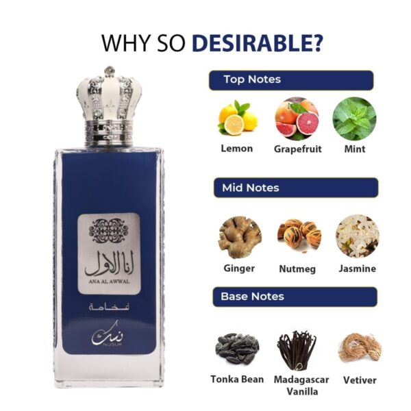 Apa de Parfum Ana Al Awwal Blue Nusuk pentru Bărbați, Apa de Parfum Ana Al Awwal Blue Nusuk pentru Bărbați,
