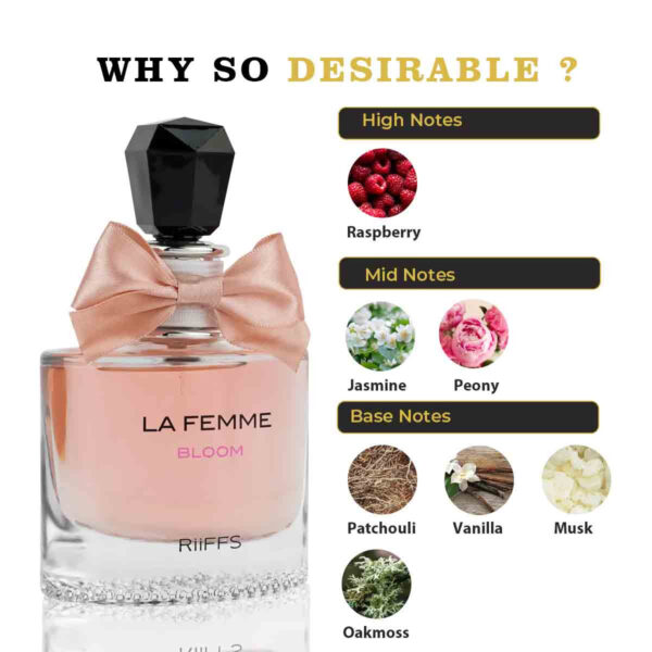 Apa de Parfum La Femme Bloom by Riiffs, 100ml pentru Femei